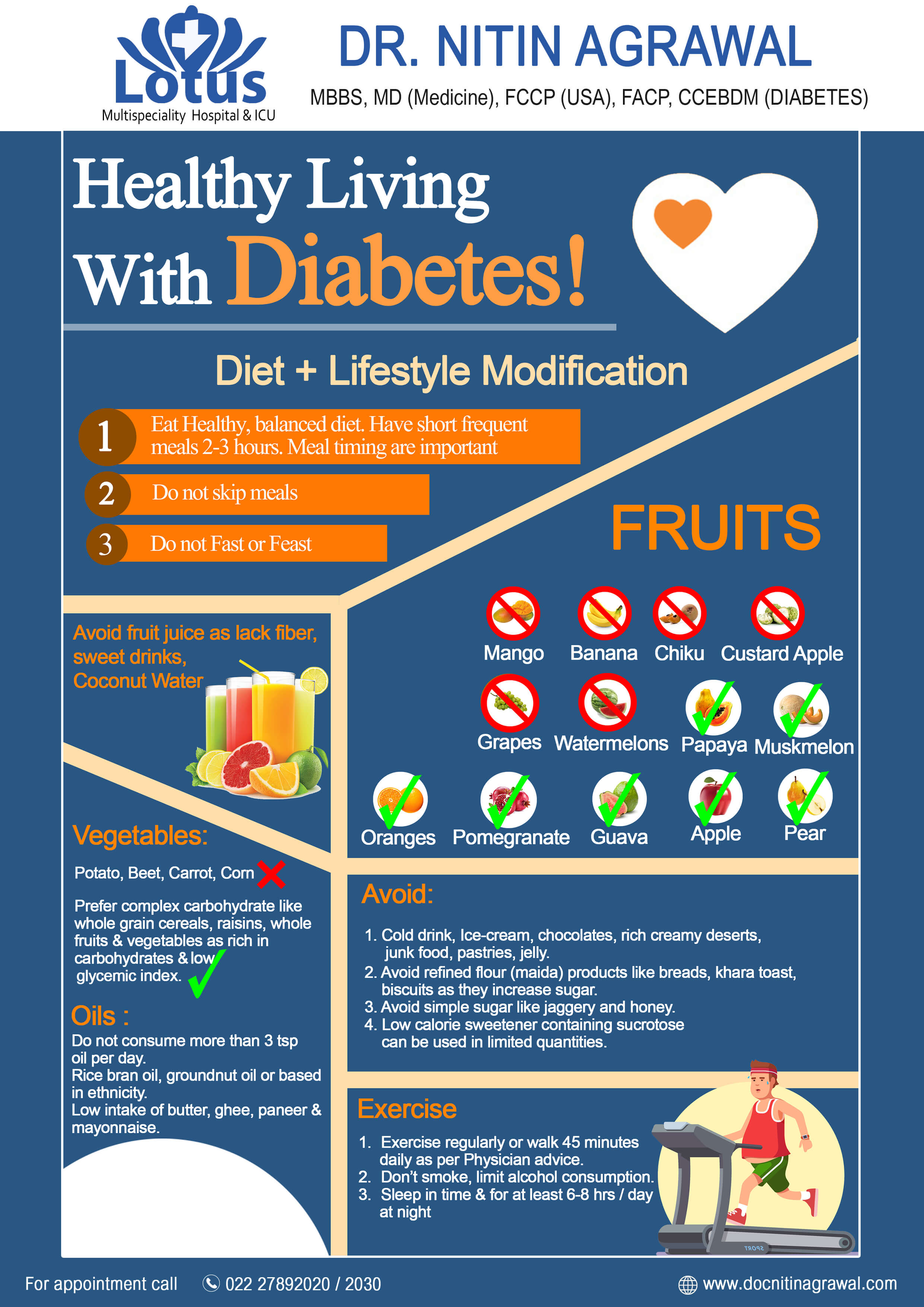 Diabetes Lifestyle chart by Dr. Nitin Agrawal best Cardiologist & Diabetologist at Lotus Health Care & Advanced Diabetes Center in Vashi, Navi Mumbai