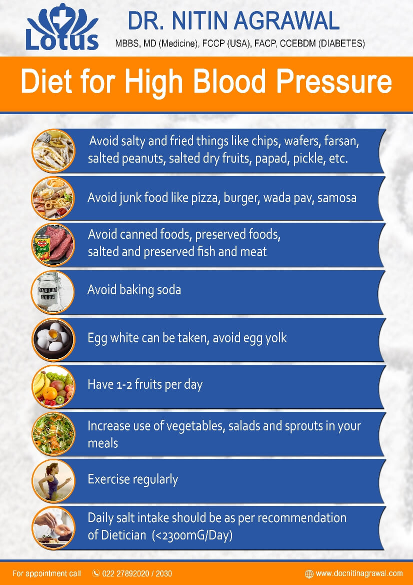 High Blood Pressure Diet chart by Dr. Nitin Agrawal best Cardiologist & Diabetologist at Lotus Health Care & Advanced Diabetes Center in Vashi, Navi Mumbai